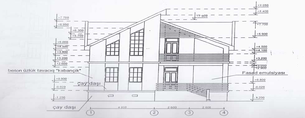 CONSTRUCTION OF INDIVIDUAL HOUSES AND SECONDARY SCHOOLS IN ZAGATALA DISTRICT — photo 25